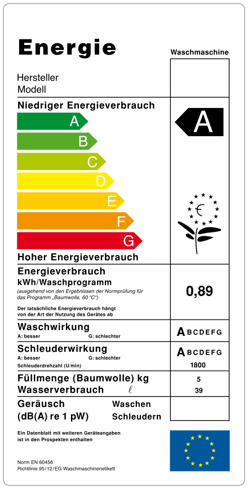 440px-Energielabel_de.svg