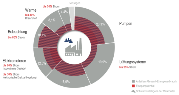 grafik-bundesemissionsgesetz-3